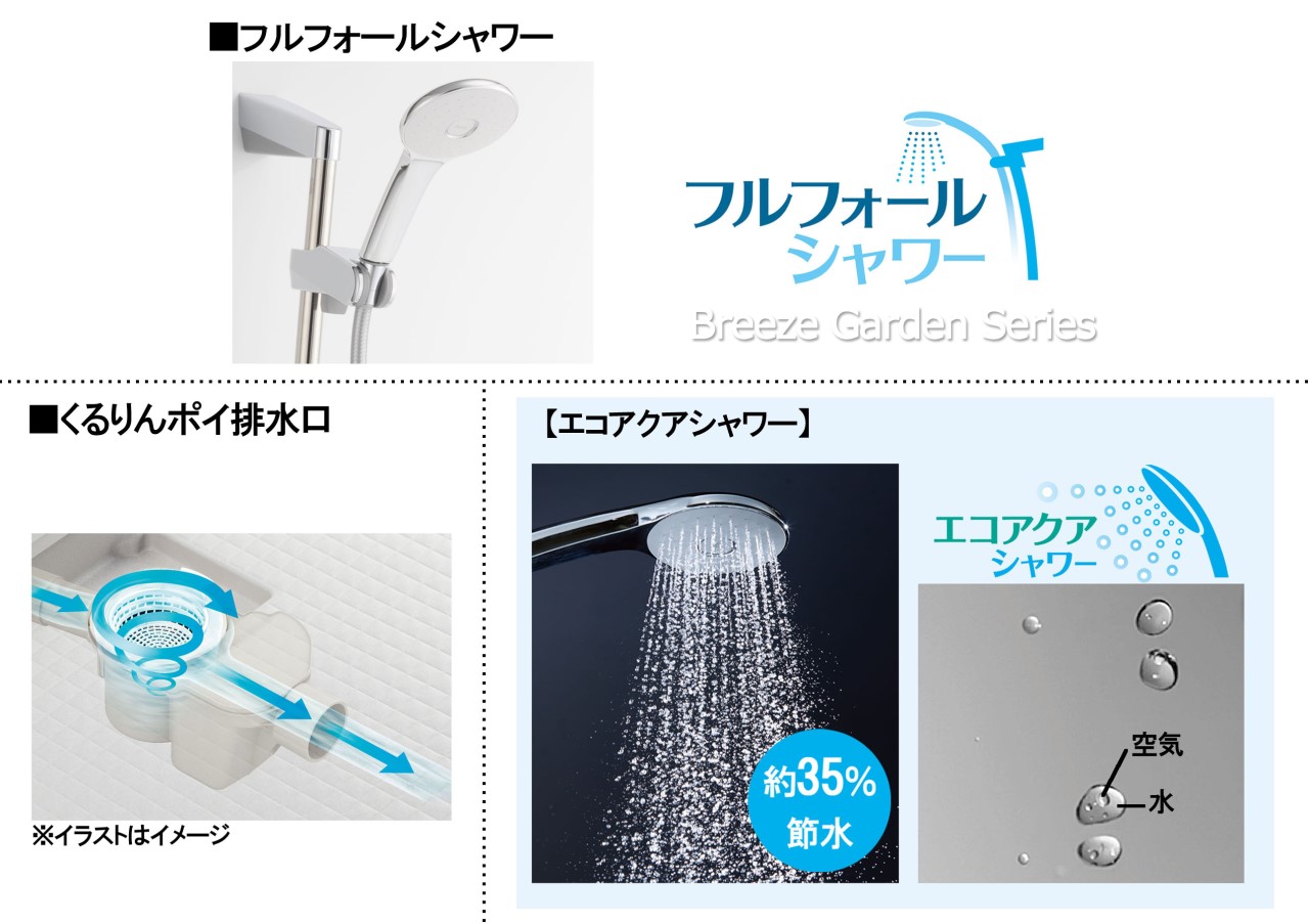 発電・温水設備(シャワー・くるりんポイ)-タテのスマイルカーブで手軽にオーバーヘッドシャワーができます。(その他の商品もご案内可能です)