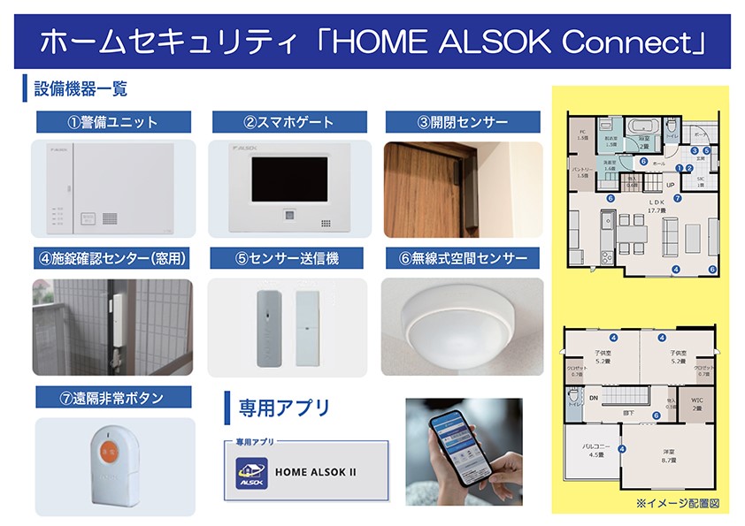 その他内観-安心・安全な街づくりを実現するため、ALSOKの「HOME ALSOK Connect 」を導入しています。※１年間は当社にて基本警備費用を負担いたします。