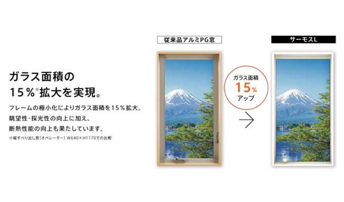 その他建物プラン例-ガラスとフレームを一体化。フレームと窓枠のラインを合わせることで、フレームの露出を抑えて断熱性を向上。室内からフレームが見えず、すっきりとした窓辺を実現できます。