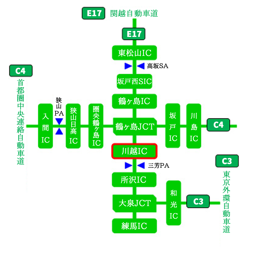 沿線図