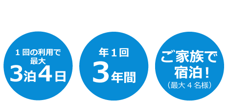 『逗子マリーナ』内宿泊施設でリゾート気分♪ 1回の利用で最大3泊４日。年1回3年間利用可能。ご家族で宿泊!（最大4名様）