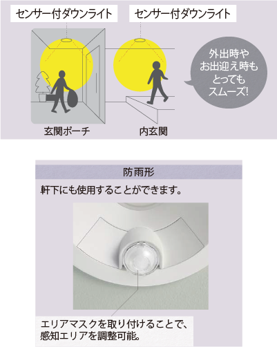 人感センサー付き照明