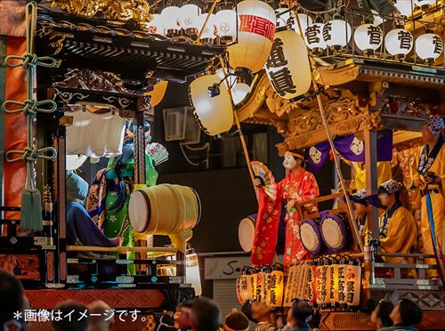 川越まつり