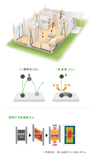 ミライエΣ設置イメージ